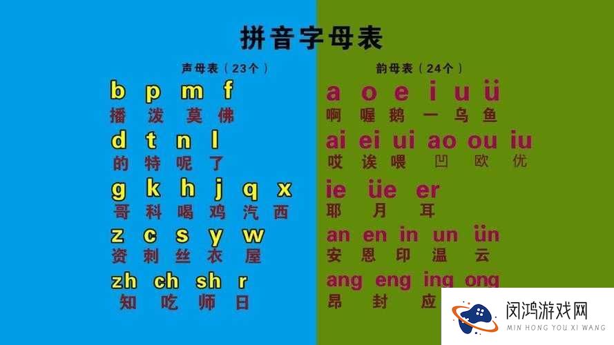 韵母攻略完全目录：发音技巧与分类解析