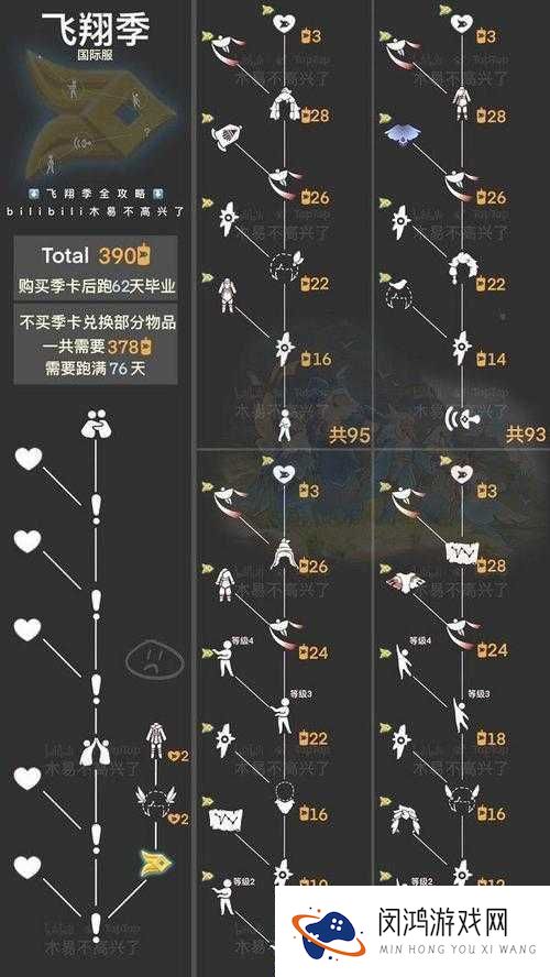 光遇2021年蜡烛位置全览：季节蜡烛收集与攻略详解